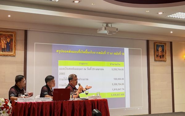 23.04.65 ภาพบรยากาศการประชุมใหญ่สามัญ ประจำปี 2564-2565